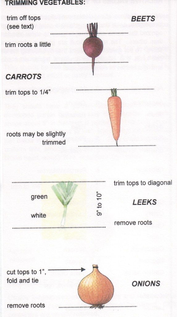 View Royal Garden Club Exhibitor's Handbook for Vegetables and Fruits